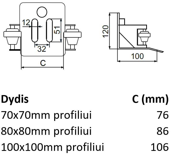 Apatine gaudykle su gumuotais ratukais.