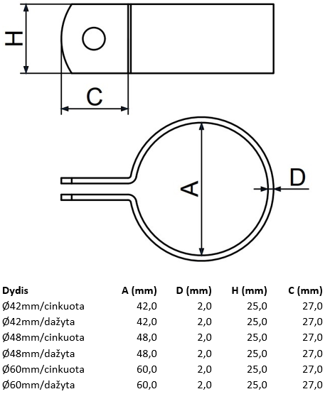 Apkaba tinklo tvorai apvali galinė.