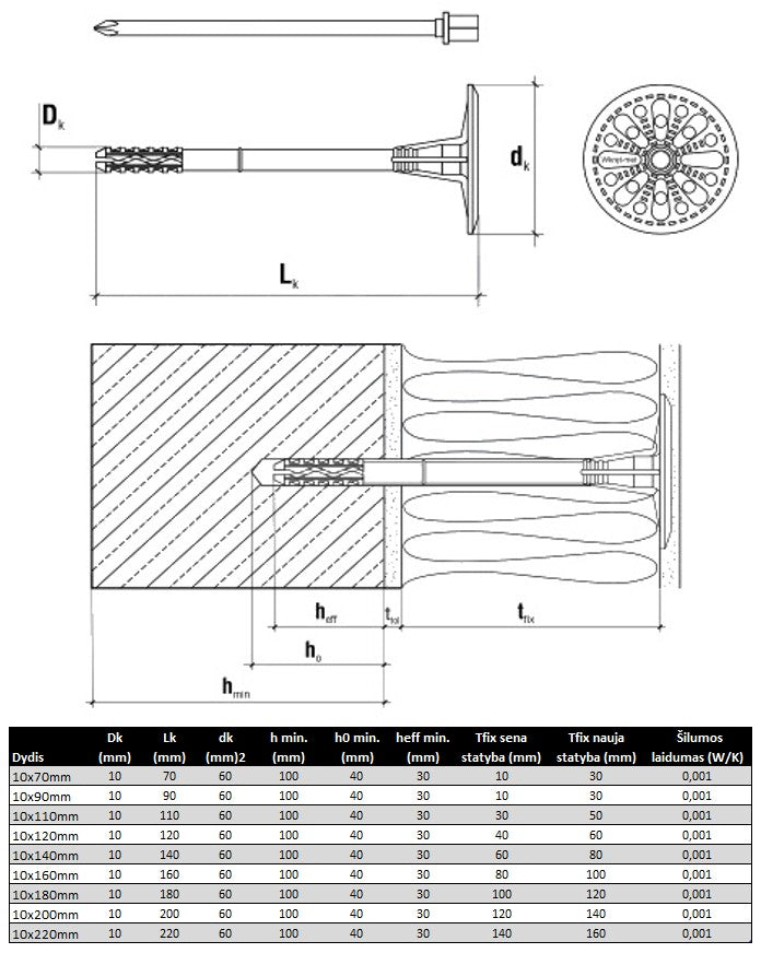 Kaistis EPS polistirenui tvirtinti su plastikine vinimi Specifikacija