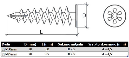 Kaistis spiralinis polistirenui