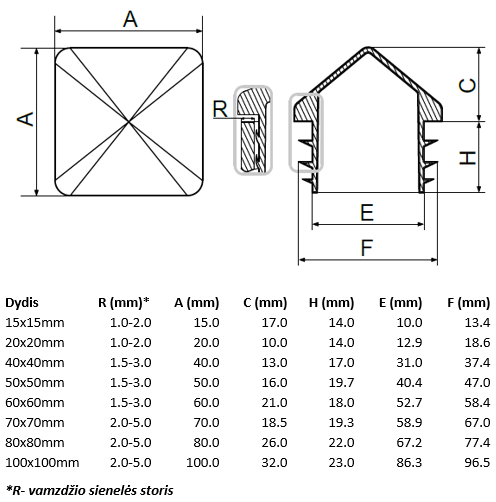 Įkalamas kamštelis kvadratinis piramidė.