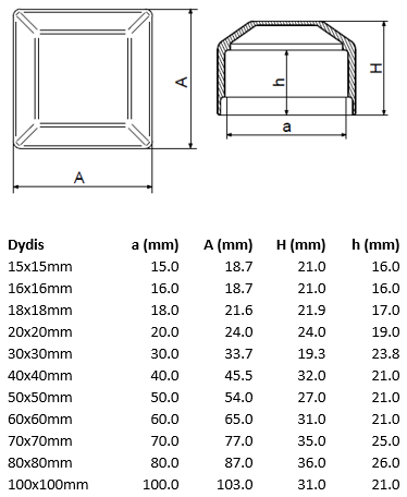 Užmaunamas dangtelis kvadratinis.