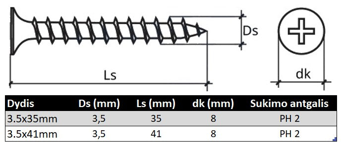 Medsraigtis gipskartoniui i medi juostoje 1000 vnt. Specifikacija