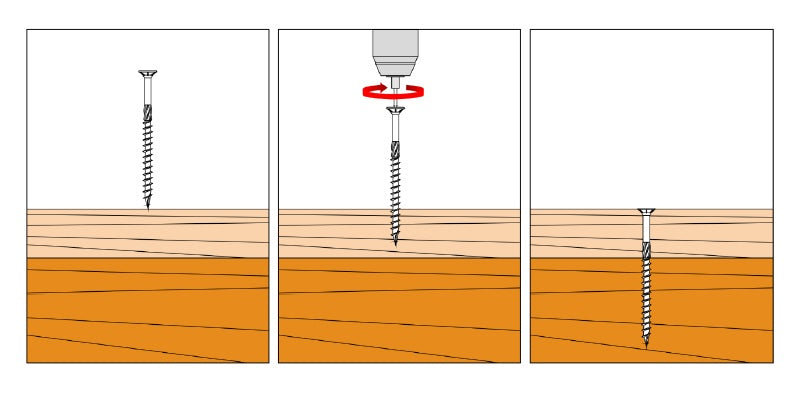 Medsraigtis ileidziama TORX galva daliniu sriegiu lauko darbams montavimo pavyzdys