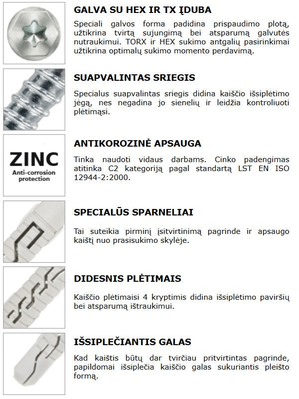 Medsraigtis sesiakampe galva su poverzle su kaisciu su kaklu savybes Wkret-met