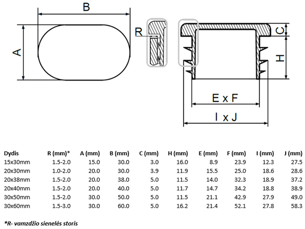 Įkalamų ovalių plastikinių kamštelių vamzdžiams matmenys.