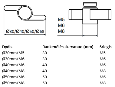 Rankenėlė surenkama - "drugelis".
