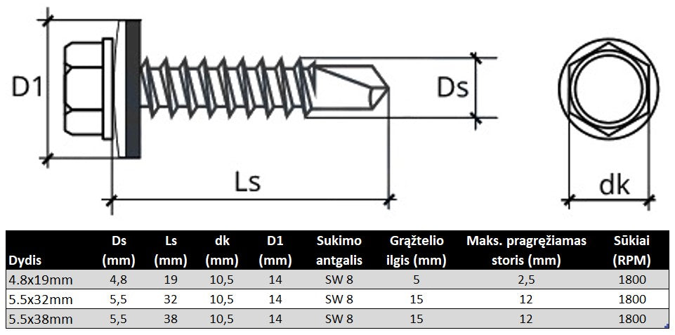 Savigrezis stoginis i metala sesiakampe galva cinkuotas Specifikacija