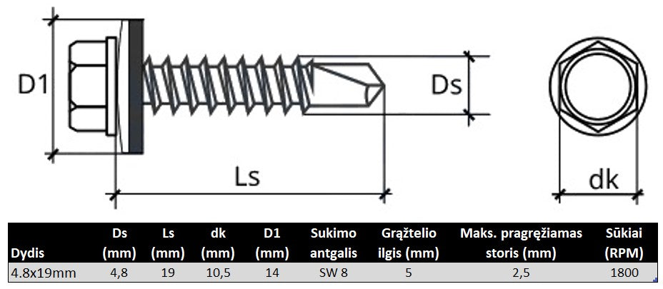 Savigrezis stoginis i metala sesiakampe galva dazytas Specifikacija