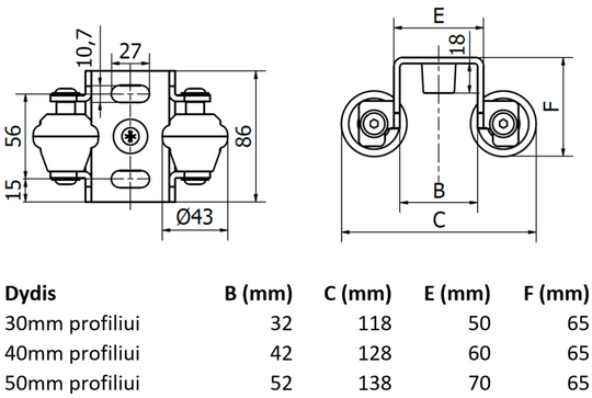 Virsutine gaudykle sustiprinta su gumuotais ratukais.
