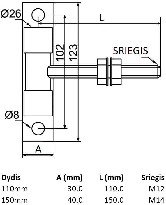 Vyris varteliams reguliuojamas.